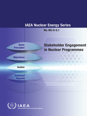 cover image of Stakeholder Engagement in Nuclear Programmes